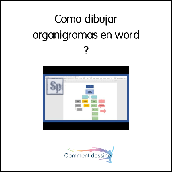 Como dibujar organigramas en word